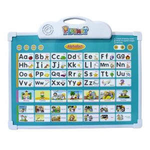 Interactive ABC Learning Board